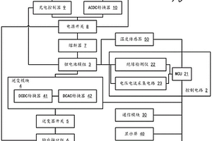 便攜式智能電源