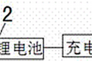 無線話筒