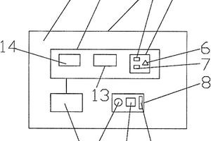 多功能計算機控制太陽能帳篷