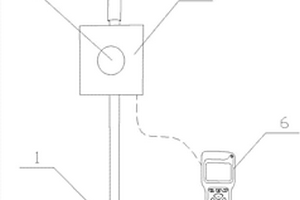 太陽能車擋表示器