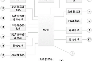 便携式智能看护锁及电路