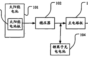 太陽能的電子裝置