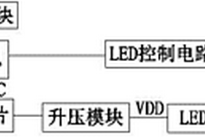 LED照明驅(qū)動(dòng)控制裝置