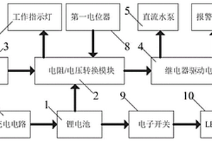 醫療用便攜式集液裝置控制電路