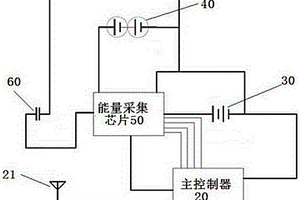 新型免維護遙控鑰匙