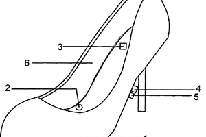 感溫加熱高跟鞋
