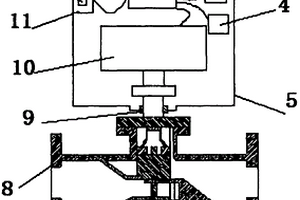 無線溫控閥