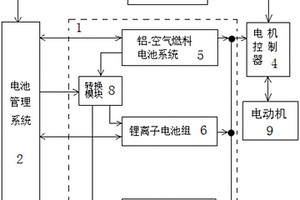 純電動車并行充電供電系統