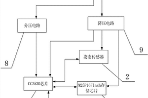 具有定位功能的電子?；?>						
					</div></a>
					<div class=