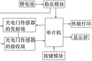 大學生方程式賽車比賽計時裝置