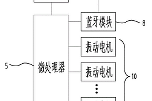 港口司機安全駕駛輔助系統