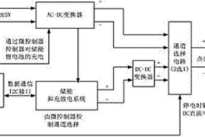 儲(chǔ)能LED驅(qū)動(dòng)器系統(tǒng)
