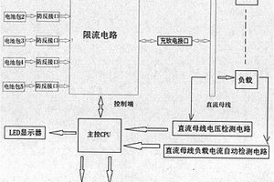 基于通信用不同放电倍率电池组模块化应用并网控制器