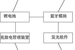藍牙組網（MESH）充電球燈