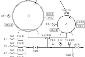 機載動力電池動壓變溫實驗艙