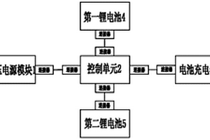 數字化加速器主控板電池供電系統
