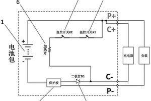 電池包自動加熱系統
