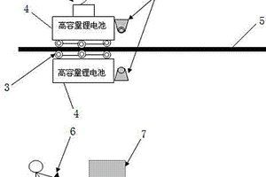 輸電線路架空導地線巡線裝置