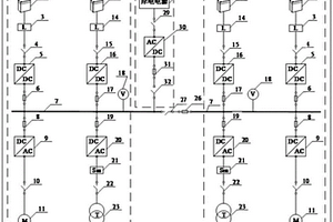 新能源船舶直流組網充放電系統