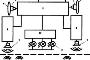 無線監測太陽能智能驅獸器