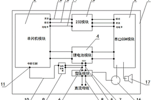 變電站直流節點斷電報警裝置