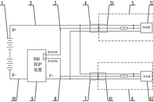 電動車用雙向識別防打火系統