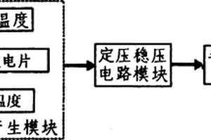 智能手機可充電式外殼