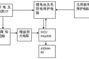 農村配電網輸電線路故障定位系統