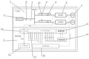 純電動型船電力推進監控系統