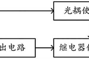繼電器吸合抖動干擾消除裝置