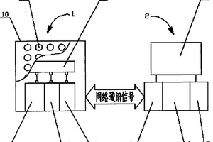 用于礦井的瓦斯濃度監控裝置