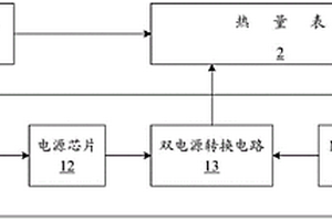 可實現雙電源切換的熱量表M-bus供電單元