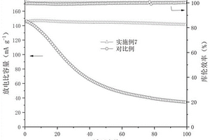 二維氧化硅復合PEO固體電解質及制備方法和應用
