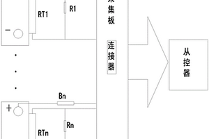 電池溫度與電壓采集系統