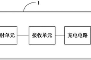 輸變電設備檢測感應取電系統