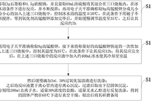 負極材料石墨烯的制備方法與電化學性能測試方法