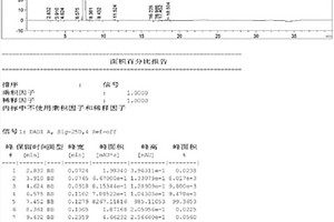 維奈妥拉中間體的制備方法及其產品