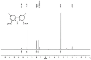 1,8-二甲?；沁虻陌踩咝е苽浞椒?>						
					</div></a>
					<div class=