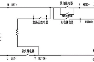 新型硬件故障測試方法