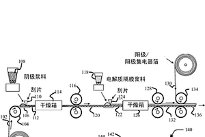 固态电池电极