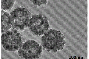 基于生物質的電池負極材料及其制備方法