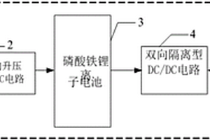適合于光照充足地區的電動汽車移動儲能快速充電裝置及控制方法