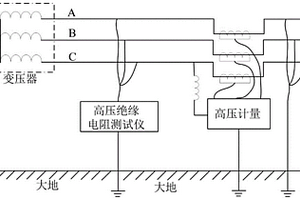 高壓線路絕緣電阻測量方法、測量電路以及測試儀