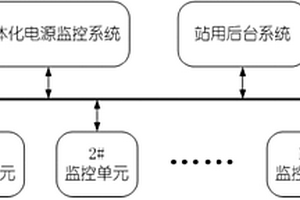 用于變電站的分布式直流獨立供電系統