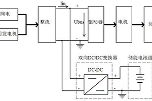 港口吊機儲能型再生制動能量回收結構及控制方法