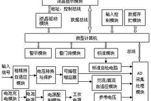 導彈艦面設備的爆炸螺栓與助推器動/靜態電壓測試儀