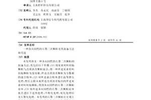 各向同性的石墨二次顆粒及其制備方法和用途