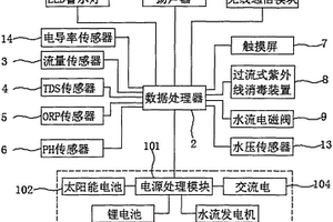 凈水器龍頭智能控制系統