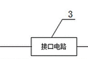 振動能量采集與無線發射裝置