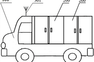 共亨電池智能換電車及使用方法